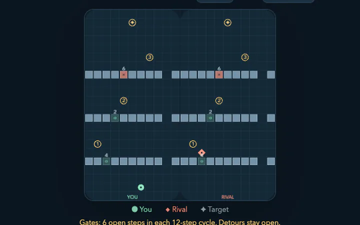 Gate Sprint — actual game screen